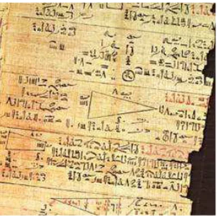 Figura 3 - O papiro de Rhind revela figuras geométricas 7