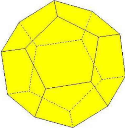 Figura 10: Dodecaedro
