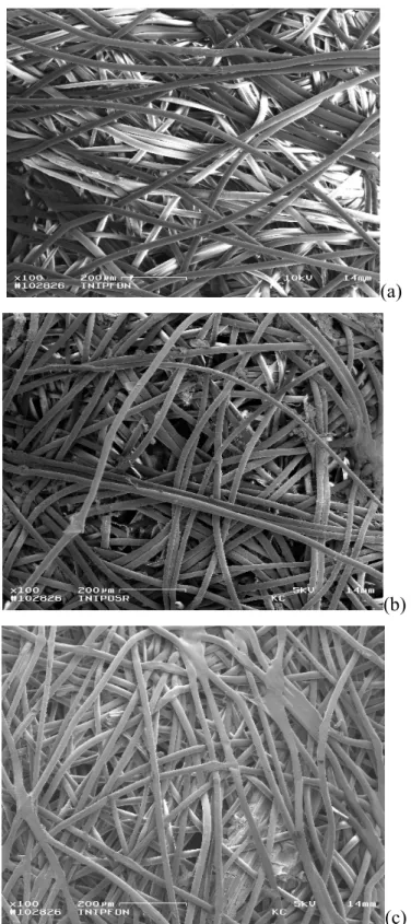 Figura 3 - Microfotografias eletrônicas de varredura do tecido não-tecido pré-incubação  (a) (100x), pós-incubação (b) (100x) e pós-tratamento com detergente neutro  (c) (100x)
