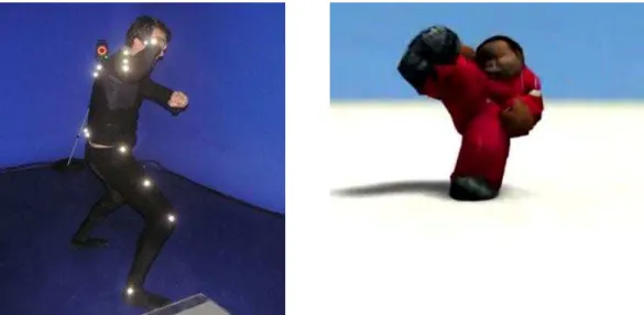 Fig  1  e  2  –  Imagem  de  captura  de  movimentos  de  capoeira  e  integração  em  personagens 3D (http://movlab.ulusofona.pt)  