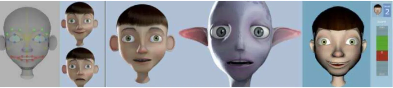 Figure 1: Skeleton facial rig and two facial poses (left); 3D characters from the game  (middle); screen shot of the game (right)