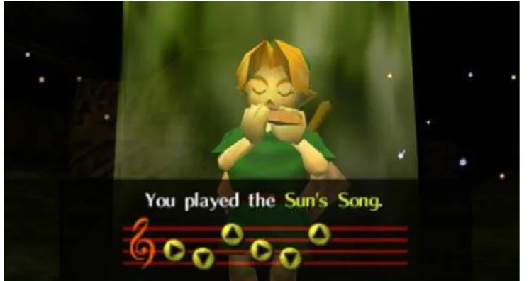 Fig. 8 – Link utilizando a ocarina para tocar a Sun´s song e transformar a noite em dia