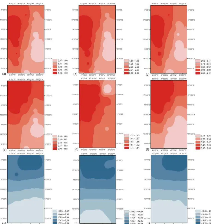 Figura 7 – Anomalias na Região I, cenário A2, (a) temperatura máxima (°C) 2011-2040, (b)  temperatura máxima (°C) 2041-2070, (c) temperatura máxima (°C) 2071-2100, (d) temperatura  mínima (°C) 2011-2040, (e) temperatura mínima (°C) 2041-2070, (f) temperatu