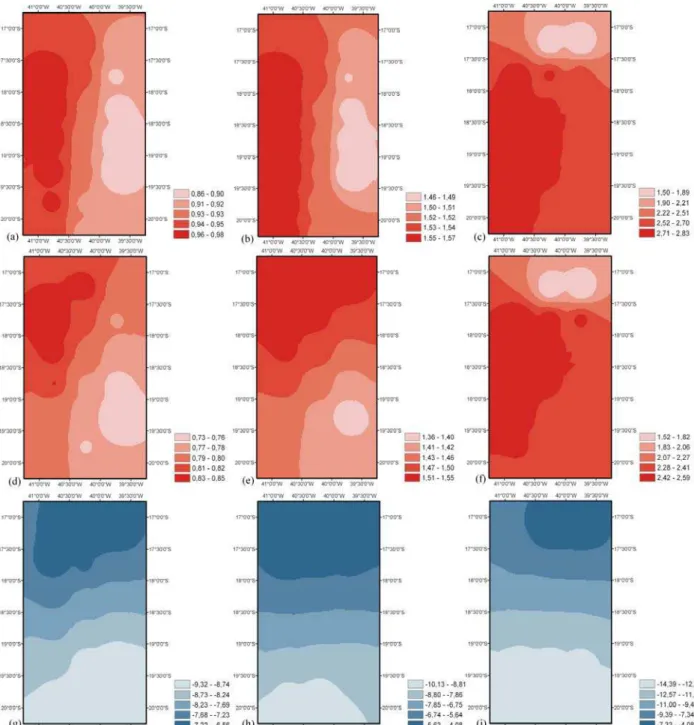 Figura 8 – Anomalias na Região I, cenário B2, (a) temperatura máxima (°C) 2011-2040, (b)  temperatura máxima (°C) 2041-2070, (c) temperatura máxima (°C) 2071-2100, (d) temperatura  mínima (°C) 2011-2040, (e) temperatura mínima (°C) 2041-2070, (f) temperatu