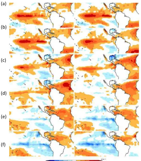 Figura 6 ' Evolução da temperatura da superfície do mar nos oceanos Atlântico  e Pacífico tropical entre novembro de 2009 e outubro de 2010 