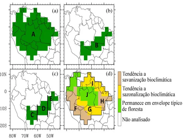Figura 8 - Regiões analisadas durante o trabalho: (a) região total da floresta,  (b)  arco  do  desmatamento,  (c)  subdivisões  do  arco  do  desmatamento e (d) obtidas através de algoritmo computacional