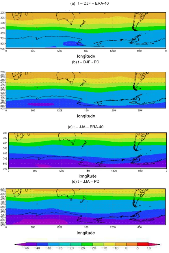 Figura 1 – Temperatura média do ar (°C) 500 hPa.  