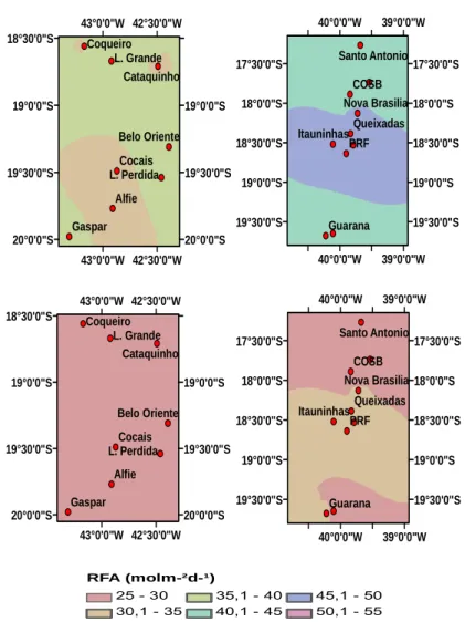 Figura 10 – Espacialização das médias geral da radiação fotossinteticamente  ativa (molm -2 d -1 ) dos três anos do estudo para os períodos chuvosos e secos nas  bacias dos rios Doce, São Mateus e Jequitinhonha