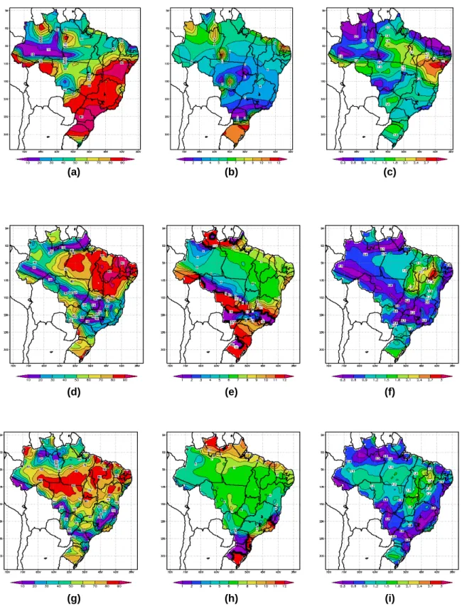 Figura  6  –  Primeiro  harmônico  do  vento  (m.s -1 )  referente  ao  período  1980  a  2000 para os dados do ERA-40