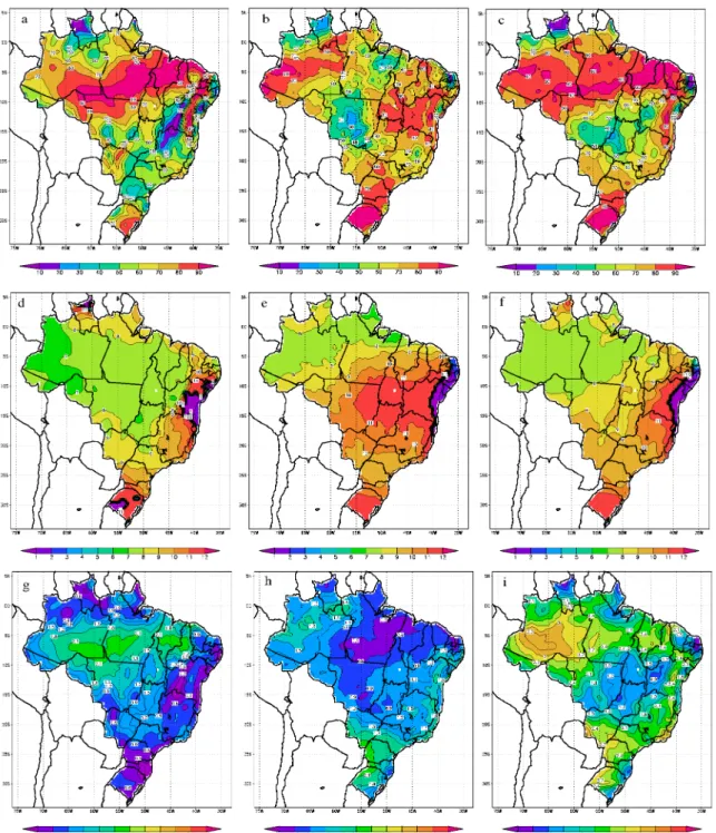 Figura 10 – Primeiro harmônico da ETo (mm/dia) referente ao período 2080 a  2100 para os dados do MM5-MVP