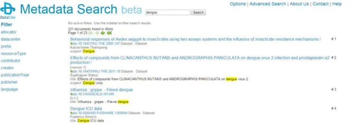 Figura 6 - Exemplo de busca na Datacite com a palavra dengue Fonte: Datacite, 2016.