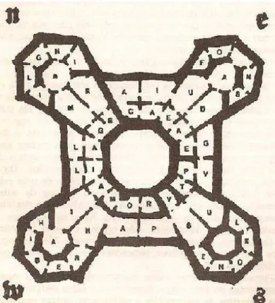 Fig. 2: Mapa da Biblioteca de O Nome da rosa (p. 366) 