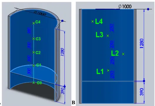 Figura  7.  Vista  trimétrica  das  medidas  axiais  (A)  e  Vista  lateral  das  medidas  radiais (B), dimensões em milímetros