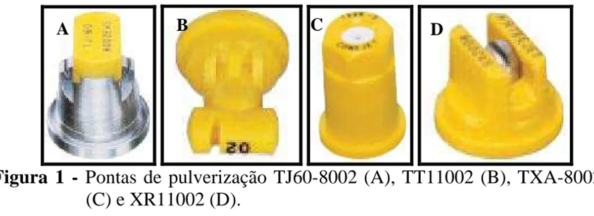 Figura  1  -  Pontas  de  pulverização  TJ60-8002  (A),  TT11002  (B),  TXA-8002  (C) e XR11002 (D)
