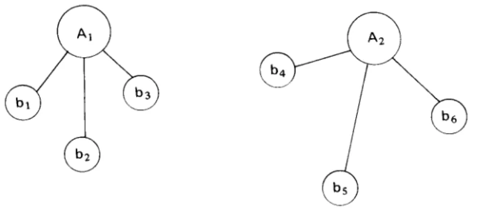 Fig. 4 - Coexistência de Ambos Modelos.