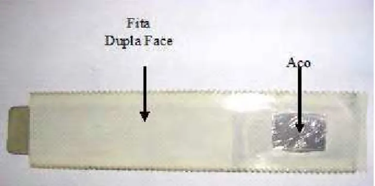 Figura 3.6 :  Exemplar do suporte revestido com fita adesiva de Teflon ® .