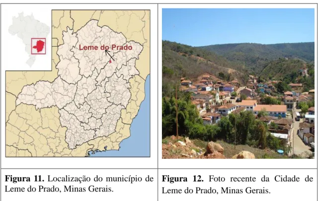 Figura  11.  Localização  do  município  de  Leme do Prado, Minas Gerais. 