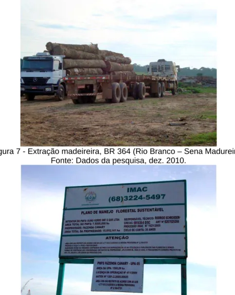 Figura 8 - Placa de identificação de licenciamento para extração madeireira, fazenda  Camari BR 364 (Rio Branco – Sena Madureira)