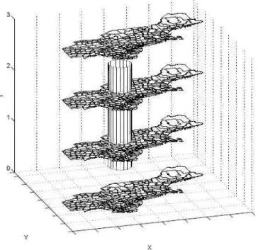 Figura 4: Exemplo da utilização da estatística Scan espaço-temporal.  Fonte: (ARAUJO, 2012)