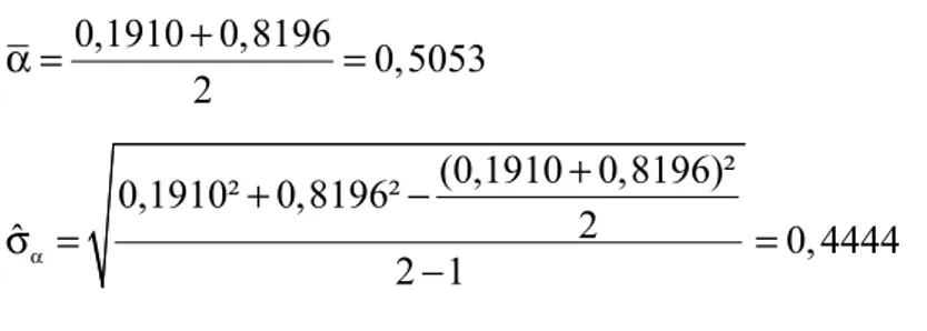 Tabela  6.  Exemplo  hipotetico  para  determinação  do  ponto  de  corte  no  dendrograma pelo método de Mojena (1977): Resultado