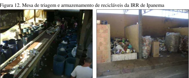 Figura 12. Mesa de triagem e armazenamento de recicláveis da IRR de Ipanema 