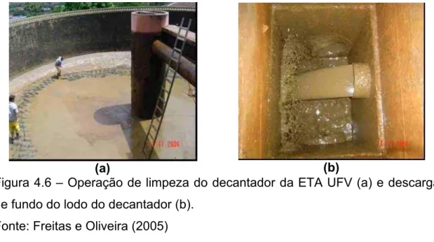 Figura 4.6  – Operação de limpeza do decantador da ETA UFV (a) e descarga  de fundo do lodo do decantador (b)