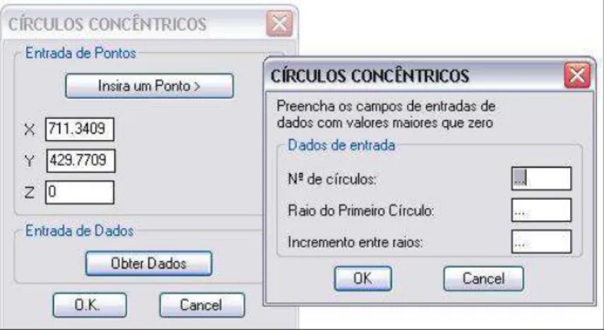 Figura 2.14 – Entrada de dados do programa que utiliza a linguagem de programação DCL