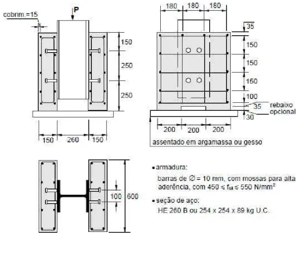 Figura 2.26 – Características de um ensaio push-out típico com conector stud, segundo a EN 1994-1- 1994-1-1:2004 (Cotas em milímetros)