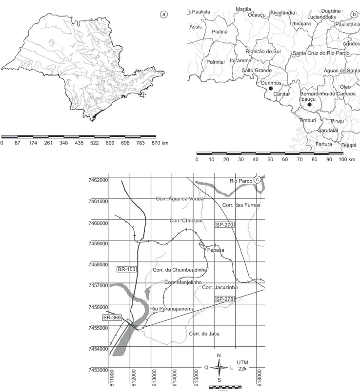 Figura 1. a) Localização panorâmica da área de estudo no estado de São Paulo, b) localização das micro-regiões Ourinhos e Ipauçu e c) dos córregos Christone,  Água da Veada, Furnas e Jacu em Ourinhos