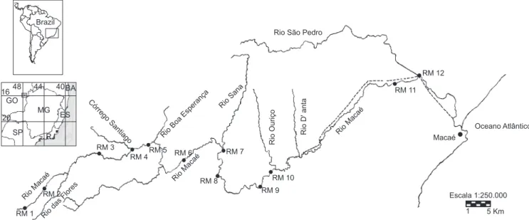 Figura 1. Localização geográfica do rio Macaé e pontos de coleta ao longo da área de estudo