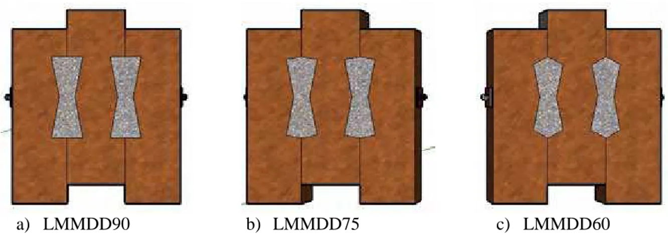 Figura 3.6.  Ligações entre peças de madeira com conectores de concreto com dentes duplos  (LMMDD) e faces carregadas inclinadas em relação à interface: a) a 90 o ; b) a 75 o ; c) a 60 o 
