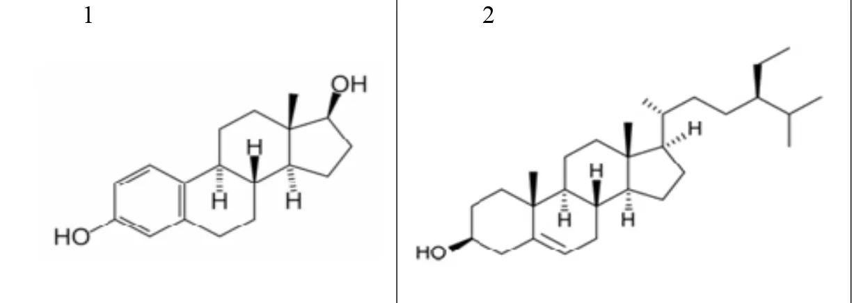 Figura 1 - Estrutura do 17β-estradiol (1) um hormônio natural e do ß-sitosterol (2)  um extrativo lipofílico da madeira, que apresenta atividade estrogênica