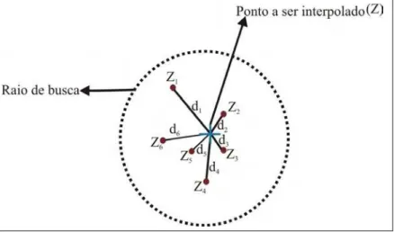 Figura 5. Interpolação IDW 