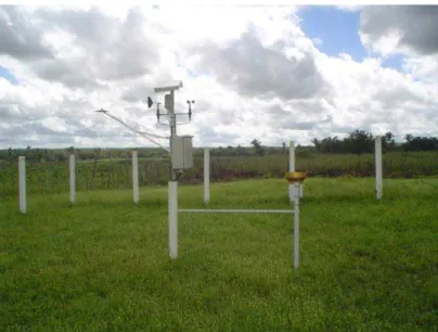 Figura 10.  Estação meteorológica utilizada para o manejo da irrigação do  experimento