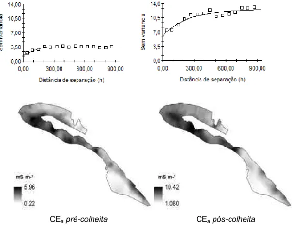 Figura 2.1. Mapas interpolados da variabilidade espacial da condutividade elétrica  aparente  do  solo  nas  condições  pré  e  pós-colheita,  que  indicam  forte  semelhança  de  padrões  espaciais.