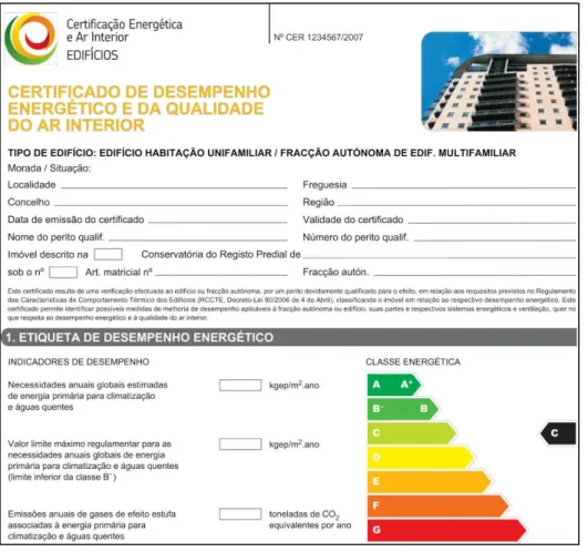 Figura  2.3:  Parte  do  certificado  SCE  para  edifícios  do  tipo  Habitação  Unifamiliar/Fração Autônoma de Edifício Multifamiliar