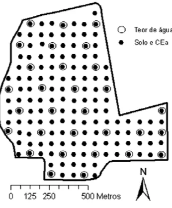 Figura 1: Pontos onde foram coletadas amostras de solo (todos os pontos), CEa (todos os  pontos) e teor de água no solo (somente círculos maiores)