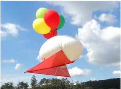 Figura 11 – Balão Skyhook Helikite após a adição dos balões tipo “Big”. 