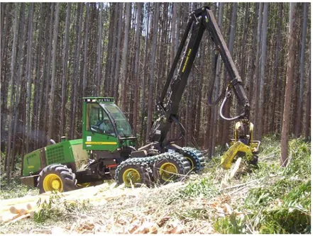 Figura 4 – “Harvester” realizando colheita de eucalipto em terreno inclinado. 