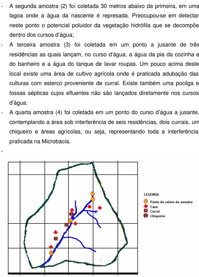 Figura 10: Croqui geral da microbacia do Córrego dos Araújos localizando os  pontos de coleta das amostras de água