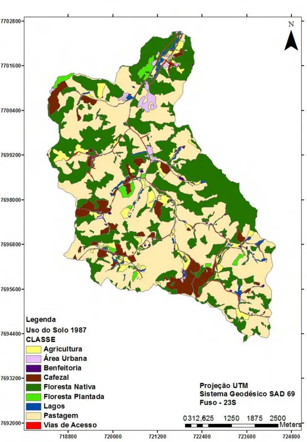 Figura 8 - Mapa de Uso e Cobertura da terra na bacia hidrográfica do ribeirão São  Bartolomeu, município de Viçosa, Minas Gerais, para o ano de 1987