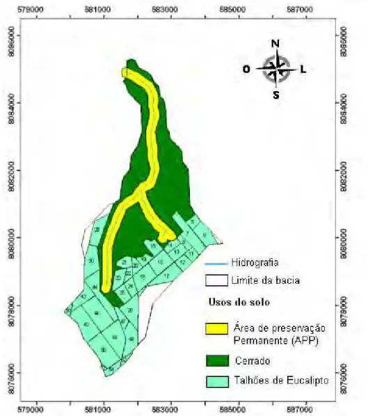 Figura  3  –  Uso  e  ocupação  do  solo  na  bacia  hidrográfica  do  córrego  Águida,  em Francisco Dumont, MG, 2010