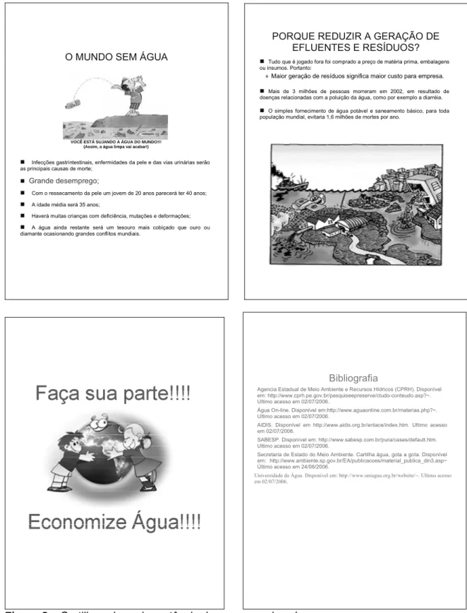 Figura 8  – Cartilha sobre a importância de se economizar água. 