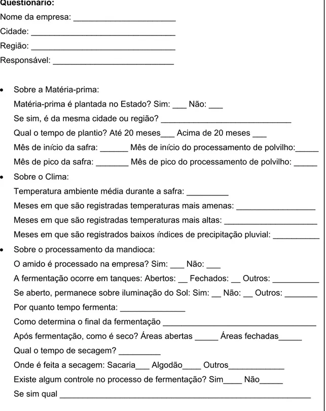 Figura 4. Questionário realizado nas empresas pesquisadas. 