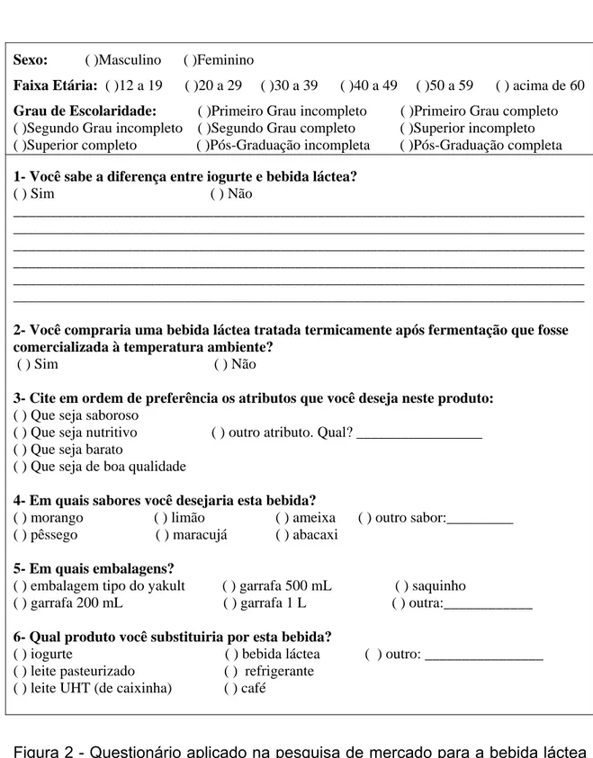 Figura 2 - Questionário aplicado na pesquisa de mercado para a bebida láctea  tratada termicamente após fermentação