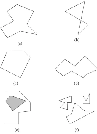 Figura 2.2 – Objetos bidimensionais  Fonte: Rigaux, Scholl e Voisard (2001) 