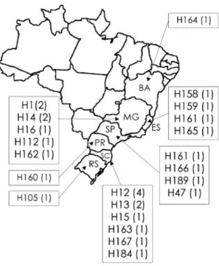 Figura 1: O mapa mostra os locais de coleta de isolados de PCV2. Os números entre parênteses () correspondem 