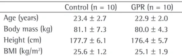 Table  1  -  Comparison  between  the  volunteers  in  the  control  group  and  those  in  the  global  postural  re-education group, in mean and standard deviation, in  terms of age and anthropometric data.