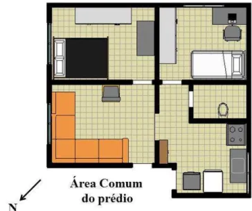Figura  2.6  -  Planta  da  unidade  habitacional,  com  o  mobiliário  e  as  orientações  das  fachadas