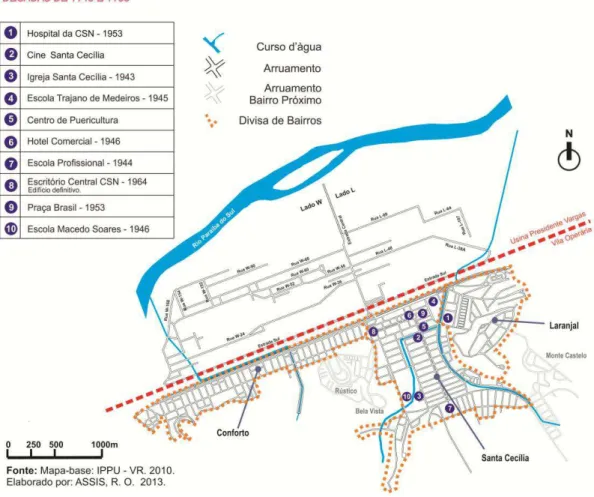 Figura 19  – A Vila Operária – equipamentos urbanos. 